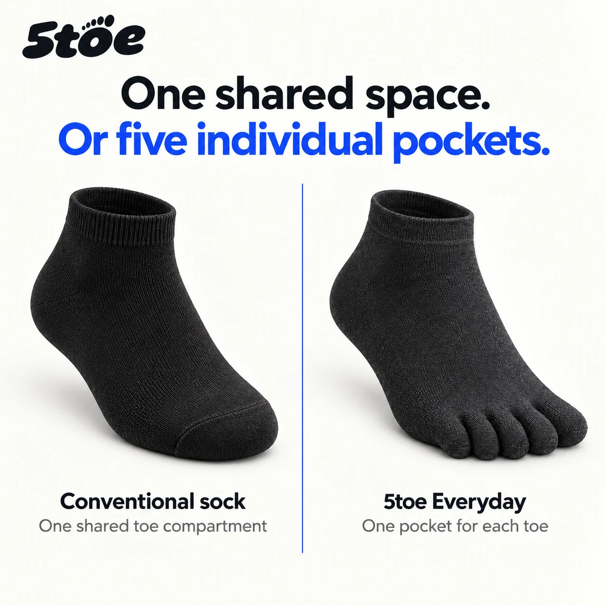5toe everyday toe socks — difference